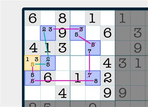 Sudoku forcing chains