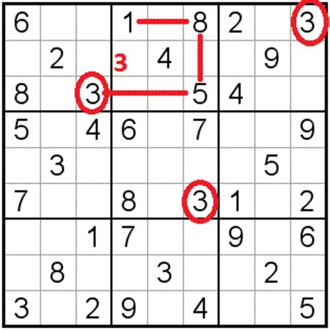 Sudoku solving techniques