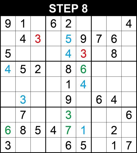 Sudoku strategies