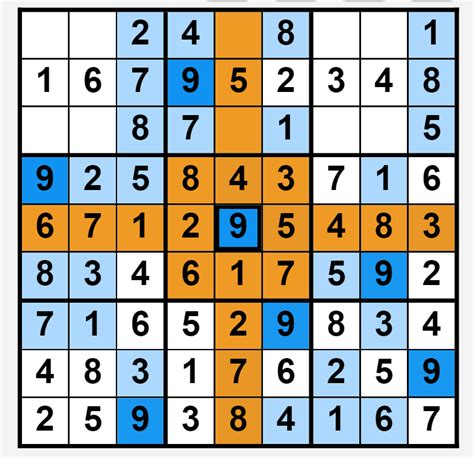 Sudoku tips