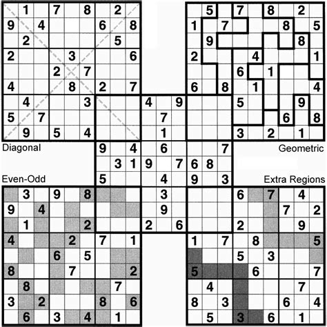 Variations of Sudoku puzzles for different skill levels