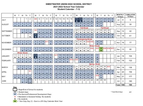 SUHSD School Calendar Overview