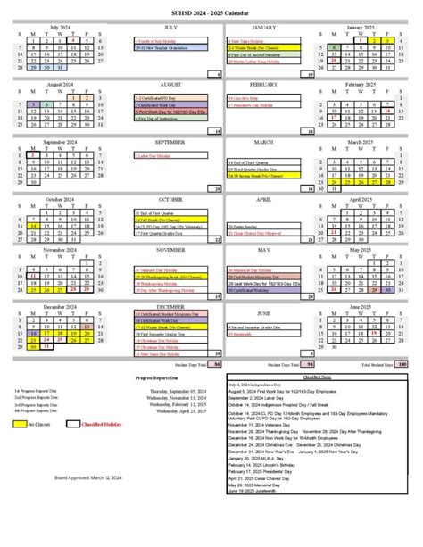 SUHSD School Calendar and Staff Development