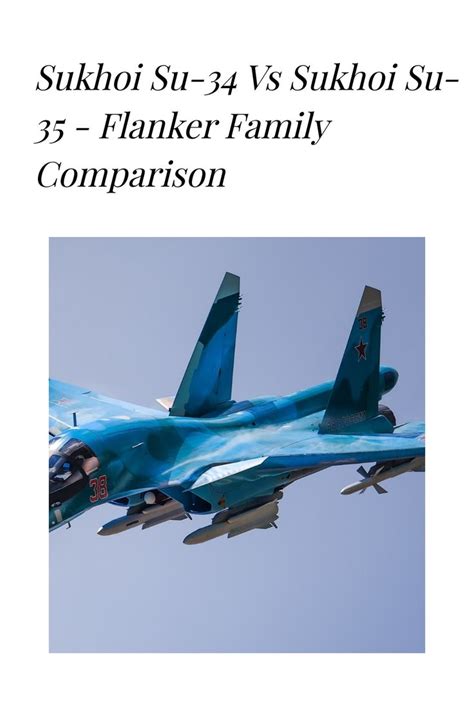 Sukhoi Su-35 Comparison with Other Fighter Jets