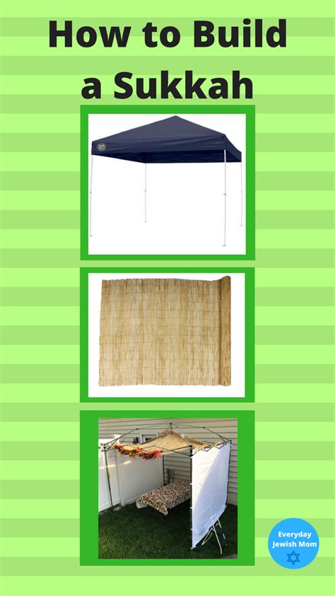 Sukkot sukkah building