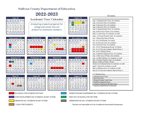 Sullivan County Schools Calendar