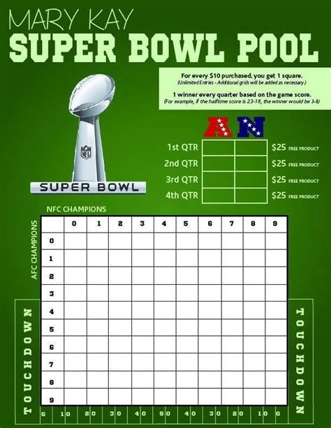 Super Bowl Pools Example