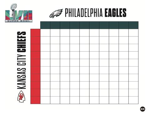 Super Bowl Squares Grid