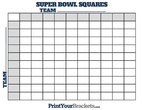 Super Bowl Squares Grid