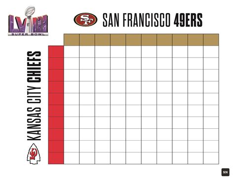 Super Bowl Squares Party