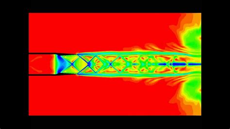 Supersonic Materials