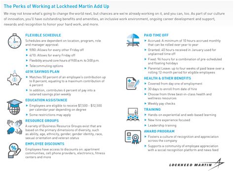 Supply Chain Careers Lockheed Martin