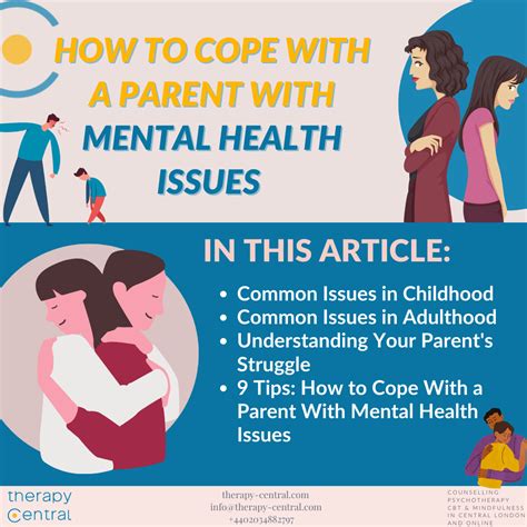 Support Groups for Parents of Children with Mental Health Concerns