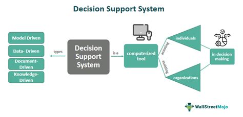 Having a strong support system is critical to military life