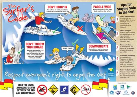 Surf safety tips