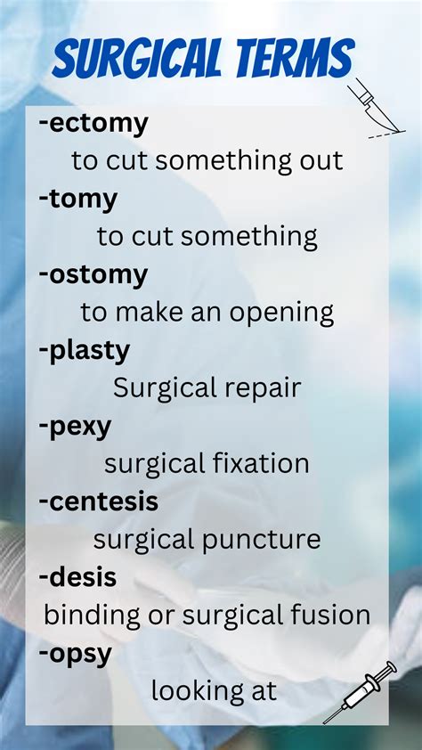 Surgical Assistant Medical Terminology