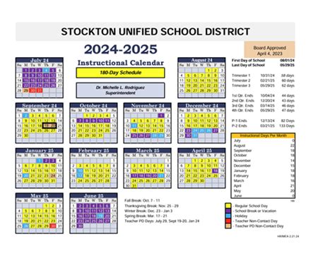 Steps to Create a SUSd Calendar