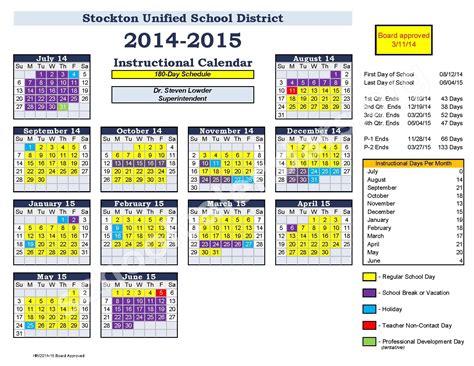 SUSd Calendar Dates Overview