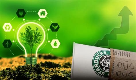 Supporting Sustainability Initiatives