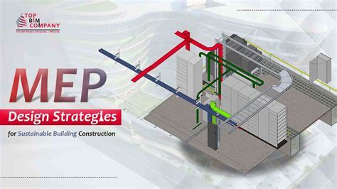 Sustainable MEP Systems