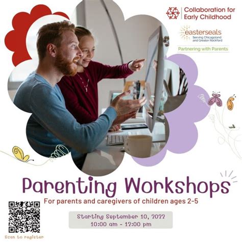 SVUSD Parent Education Workshops