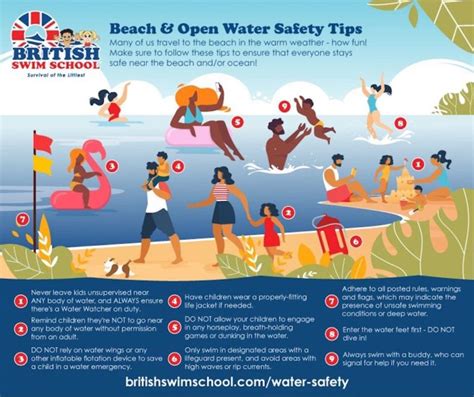 Swimming Safety Tips