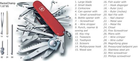 Swiss Army Knife Tools