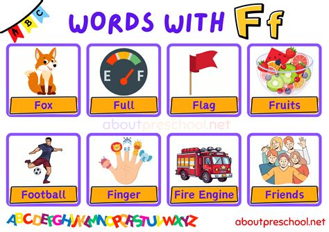 Image of T and F Words