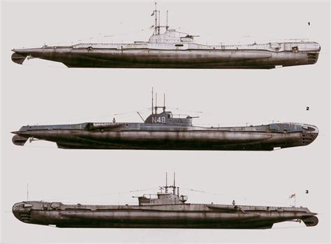 T Class Submarine Legacy