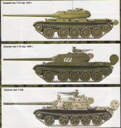 T-54 Development