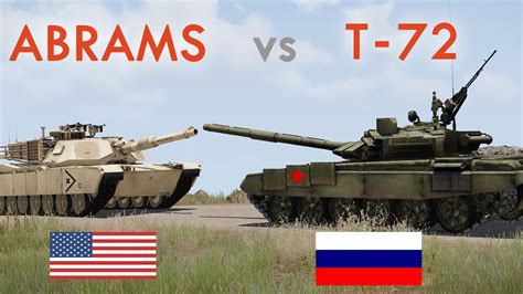 T72 vs M1 Abrams Performance