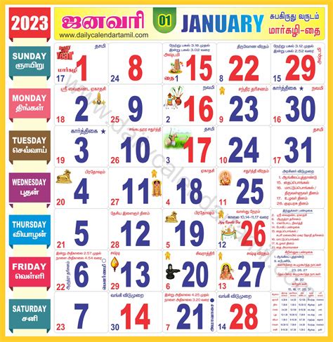 Tamil Calendar 2025