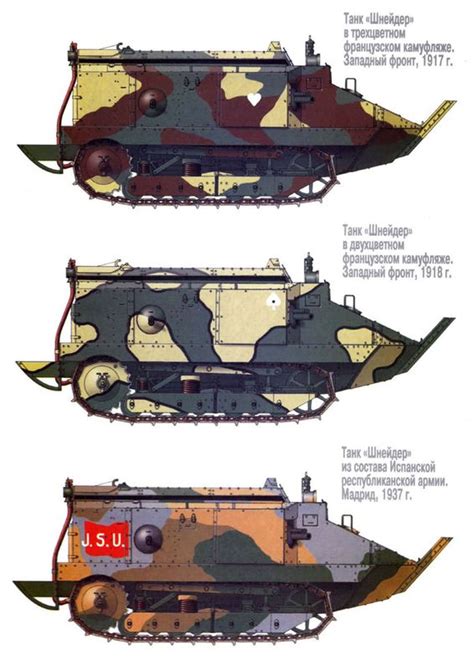 Early tank design