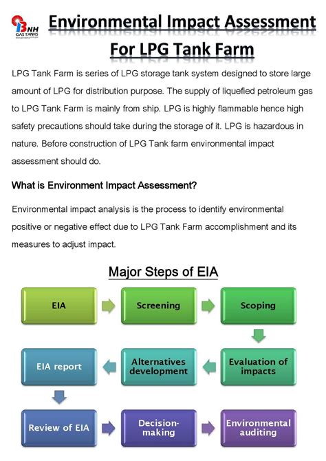 Tank Environmental Impact