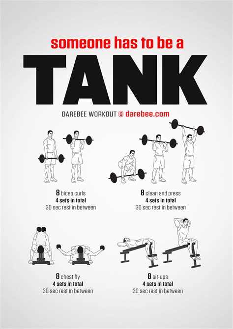 Tank Exercise