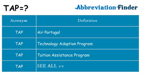 Understanding the Tap Acronym