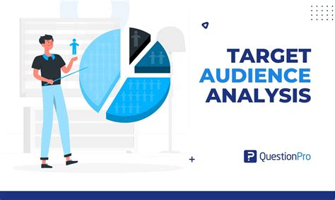 Target Analysis