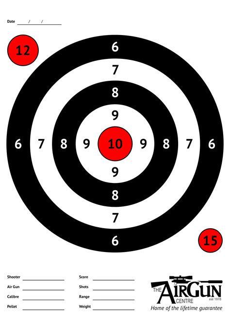 Target shooting size comparison