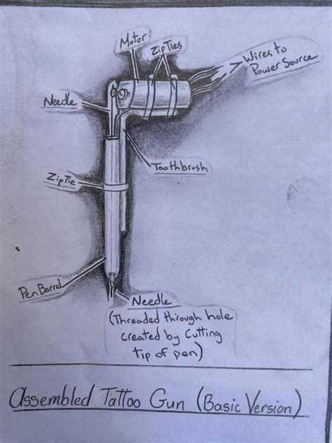 Tattoo gun techniques