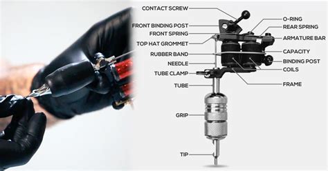 tattoo gun tips