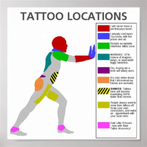 Tattoo locations image