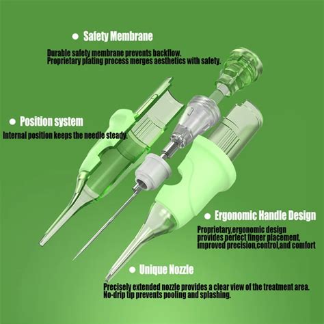 Description of Tattoo Needle Innovation