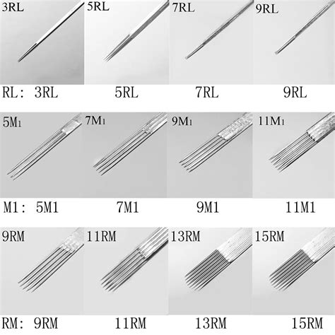 Description of Tattoo Needle Types