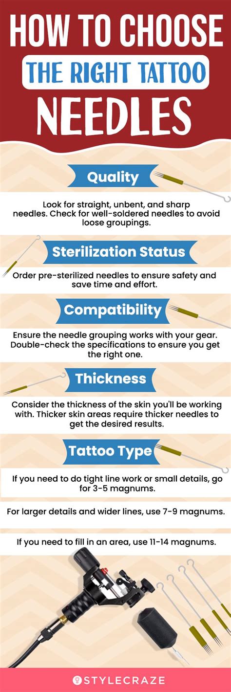 Tattoo Needles Reviews