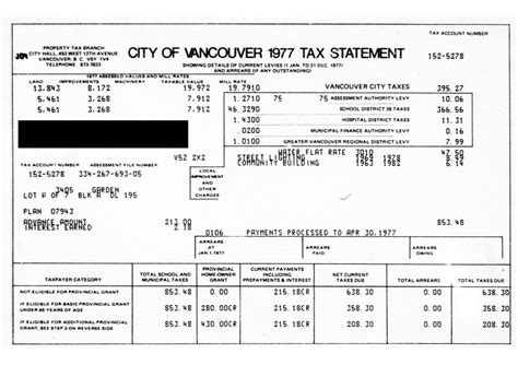 Description of Tax Records