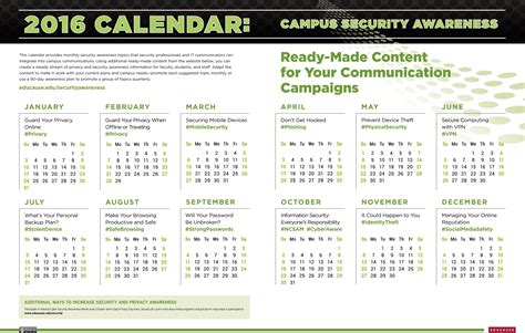 TCOP Calendar Security and Privacy