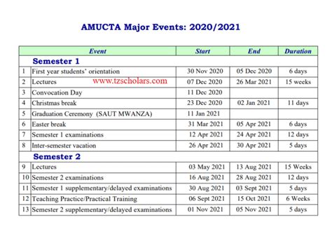 TCU Academic Calendar Components