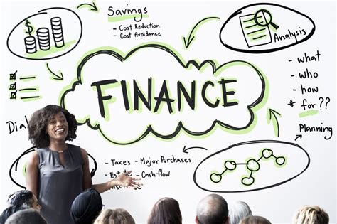 Teaching Financial Literacy