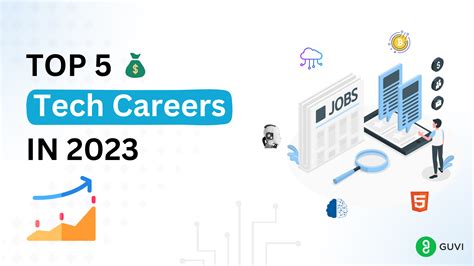 Tech Careers