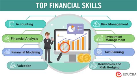 Technical Skills for Finance Manager